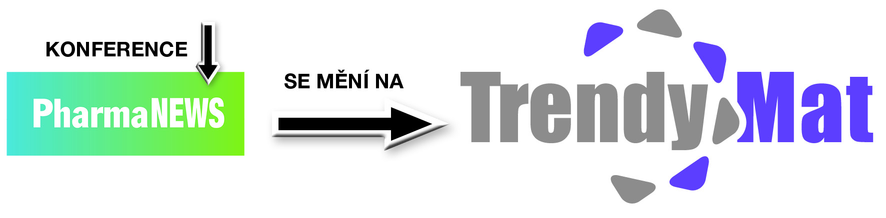 Trendymat